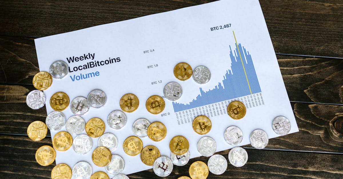 Analyse Technique et Fondamentale : Décrypter la Résistance des 75 000 $