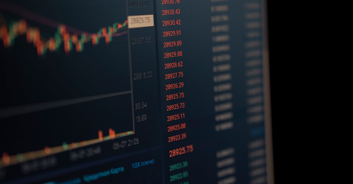 Pourquoi votre stratégie de trading doit intégrer l'IA
