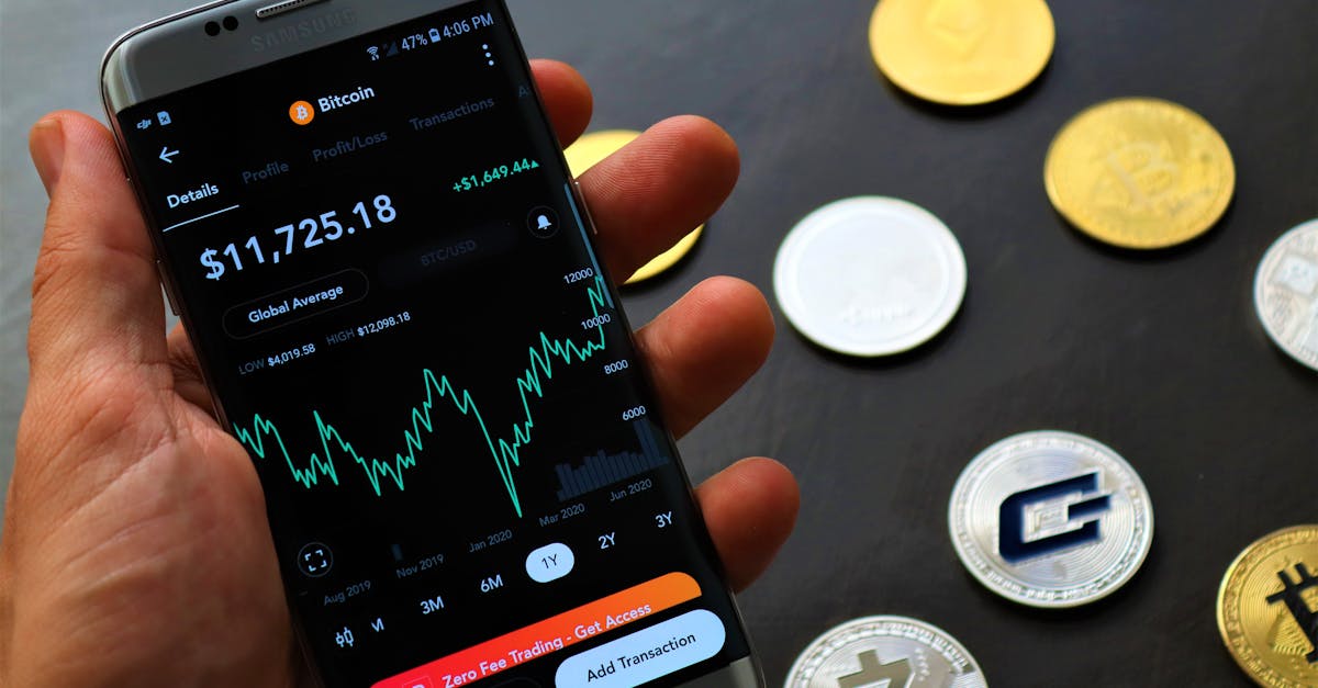 L'Opportunité pour les Solutions IA de Trading