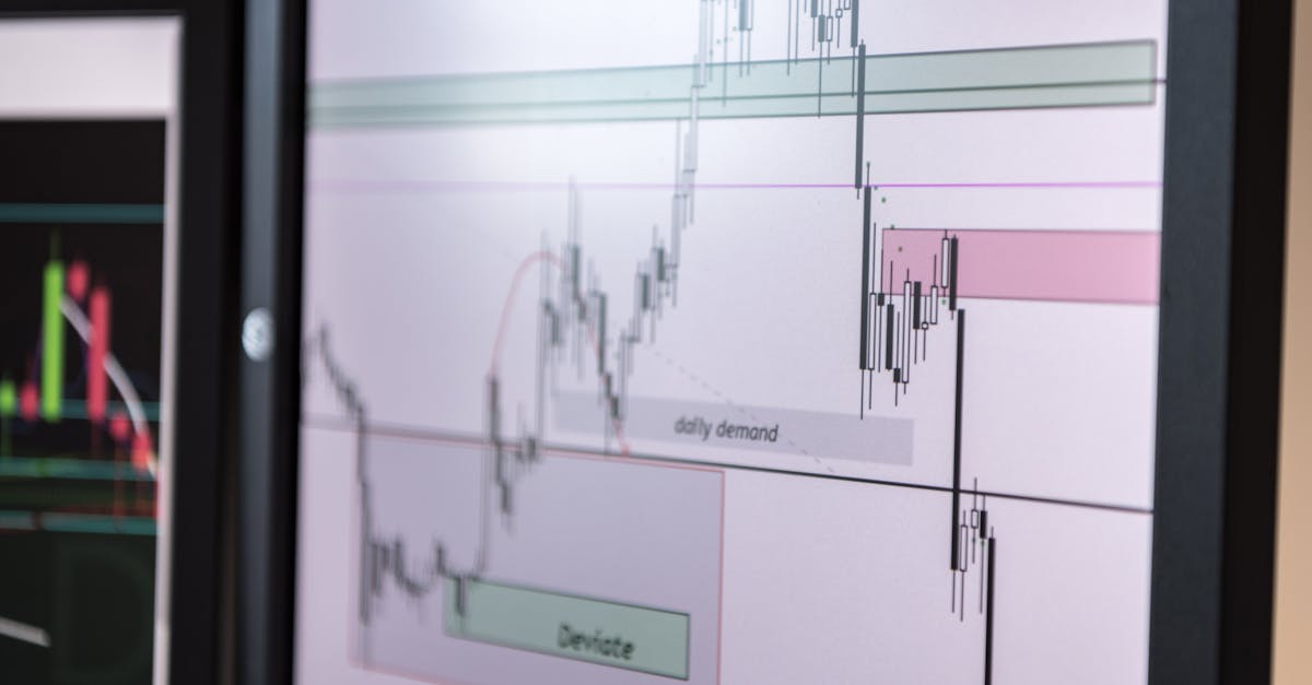 L'Intelligence Artificielle et l'Avenir du Trading d'Investissement