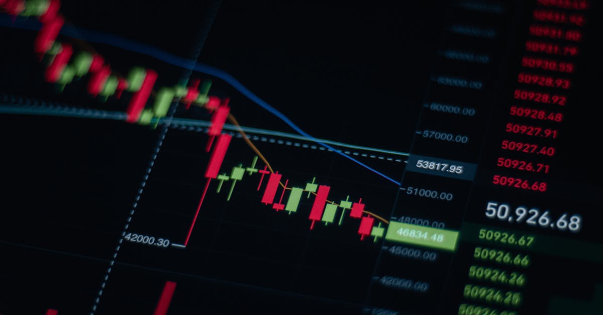 Analyse technique : la trendline qui a prédit chaque bear market bottom