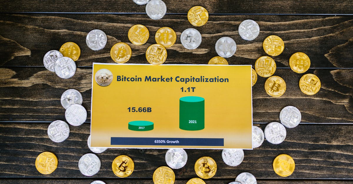 Logo Gemini sur fond de graphiques financiers et de symboles Bitcoin