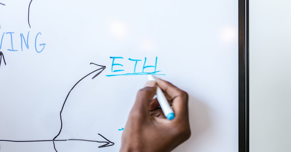Stratégies d'Adaptation et le Rôle Indispensable de l'IA dans la Crypto