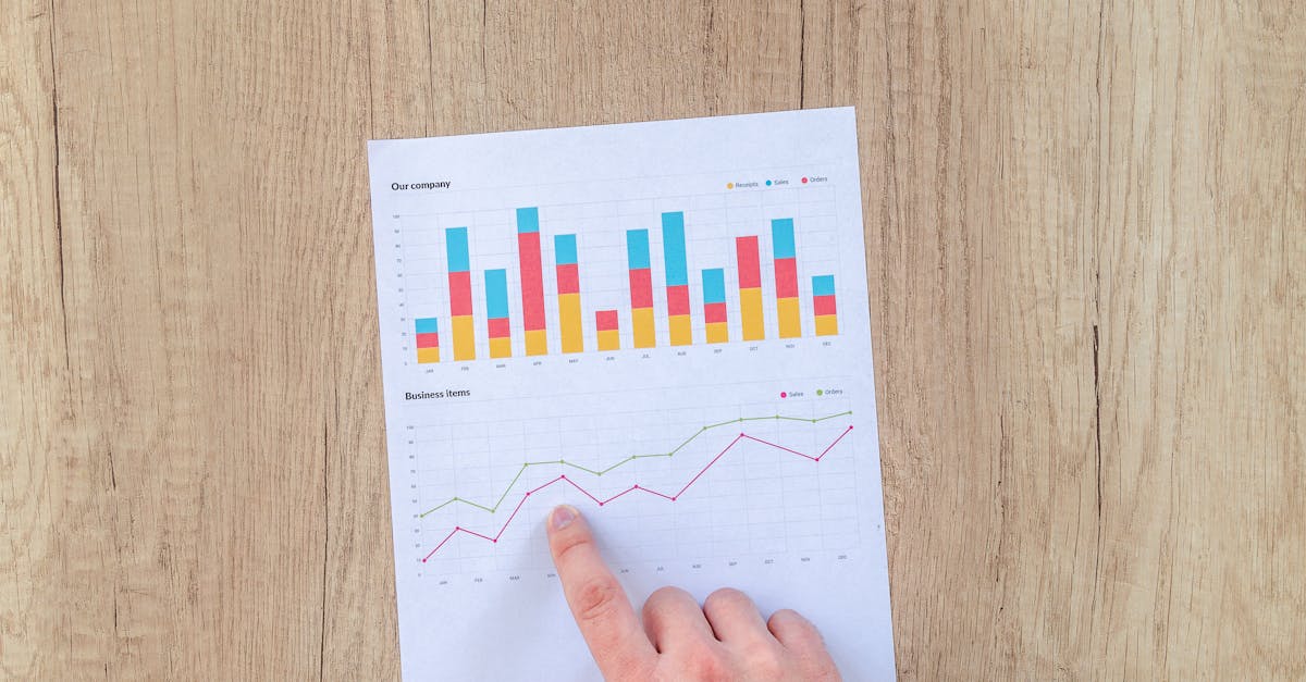Graphique financier montrant une forte croissance avec le logo Google en arrière-plan