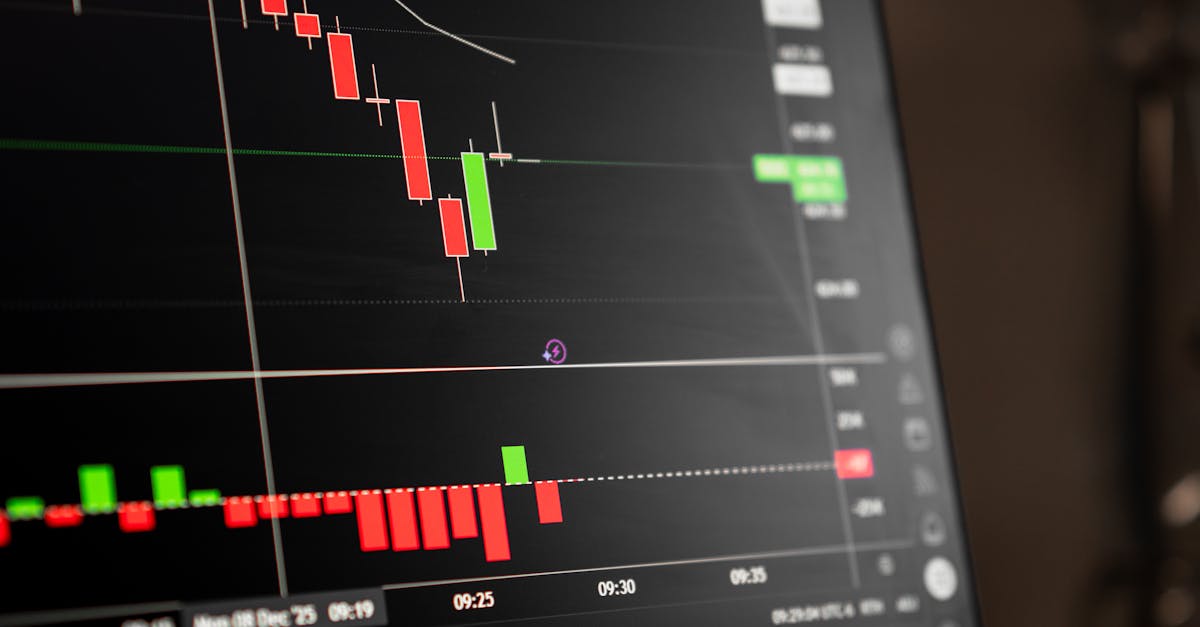 Graphique financier montrant une tendance baissière sur écran